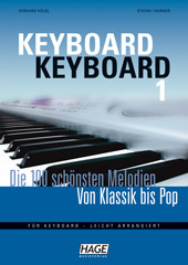 Keyboard Keyboard 1 Seiten 1