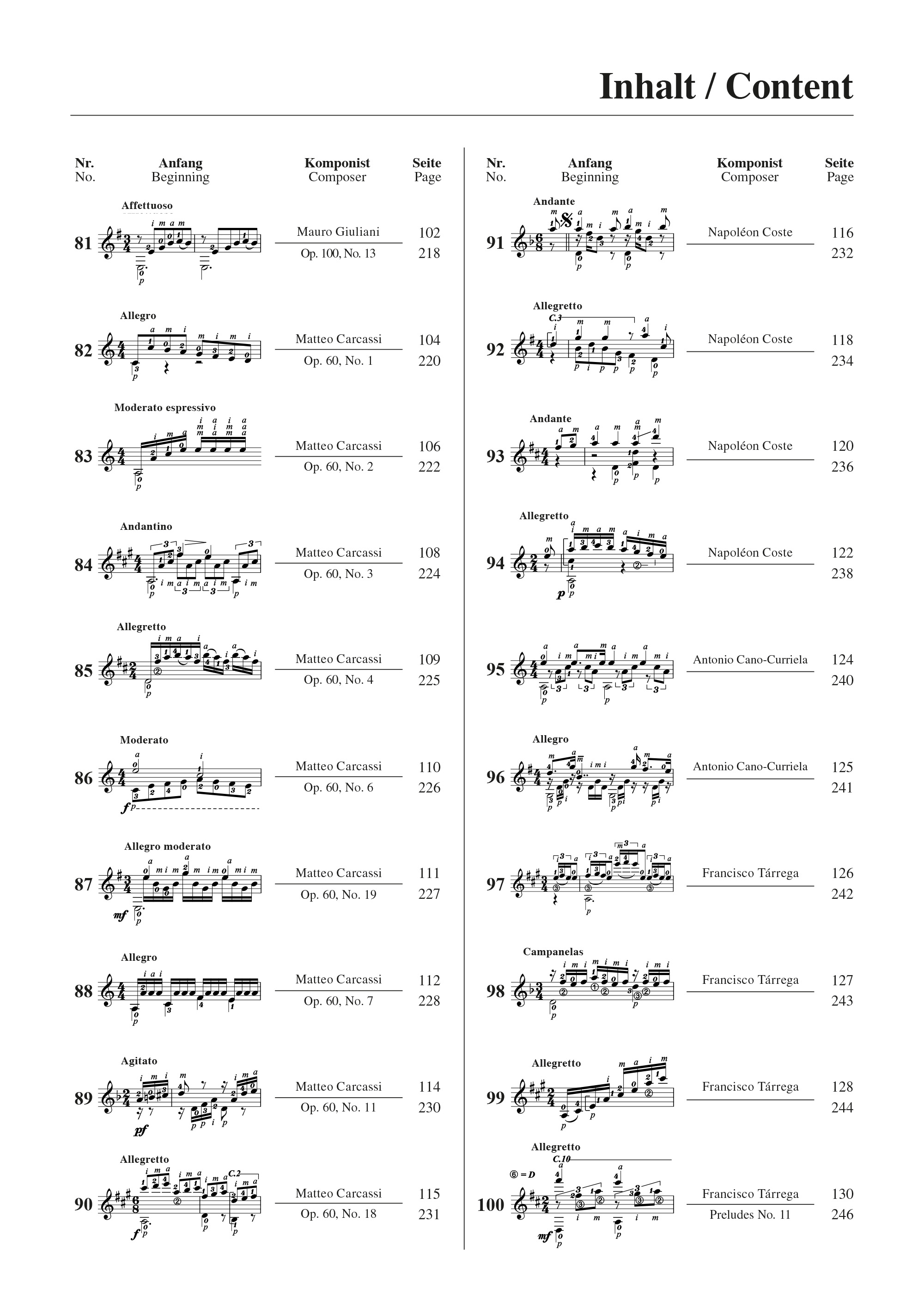 Die 100 wichtigsten Etüden für klassische Gitarre (mit QR-Codes) Seiten 8