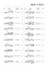 The 100 most important etudes for classical guitar (with 2 CDs) Pages 6