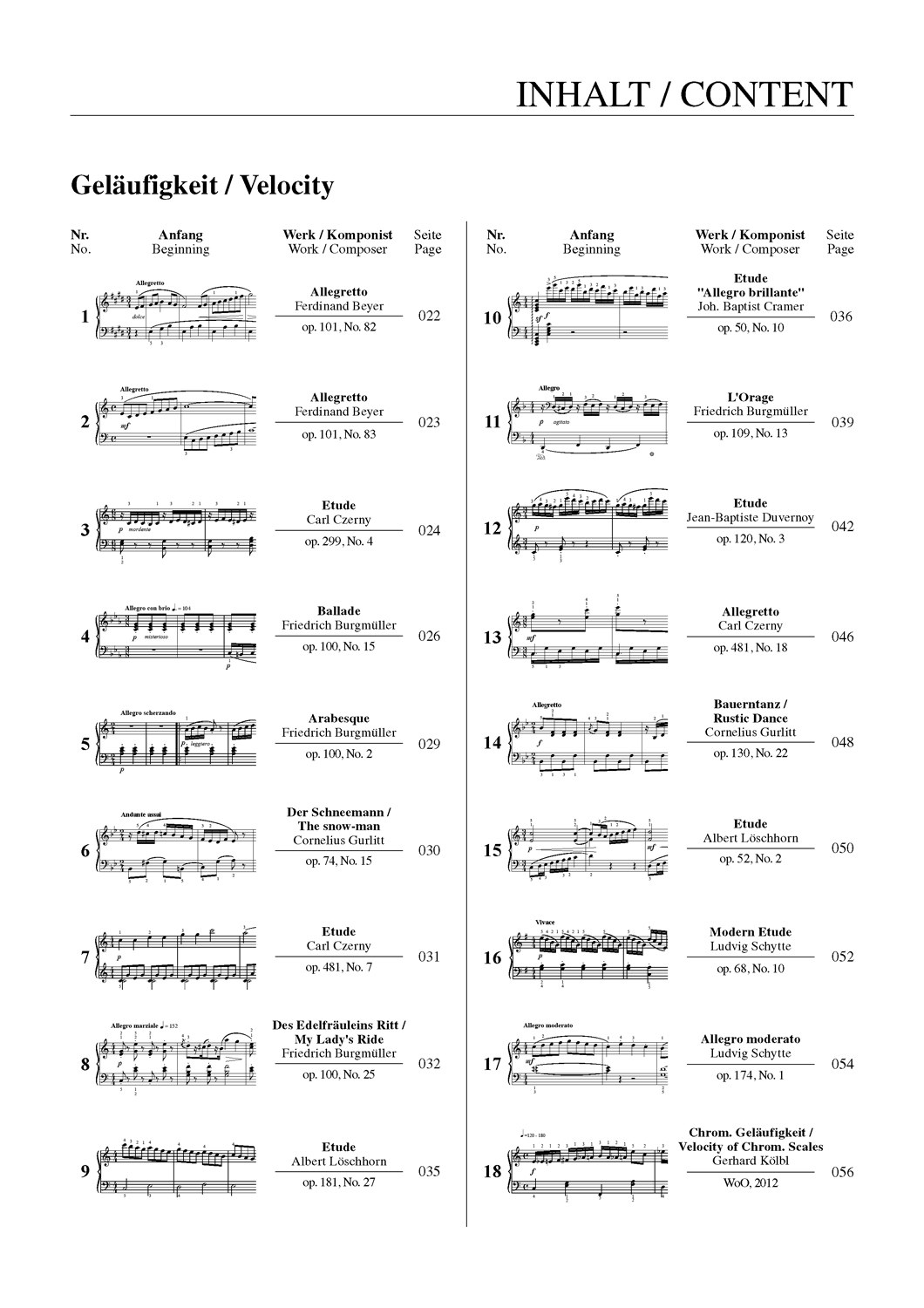 Die 100 wichtigsten Etüden für Klavier Seiten 3