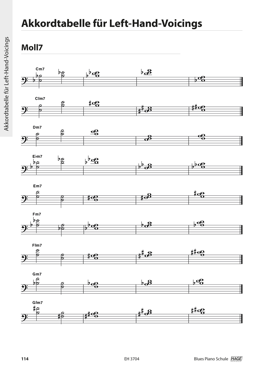 Blues Piano School (with 2 CDs) Pages 9