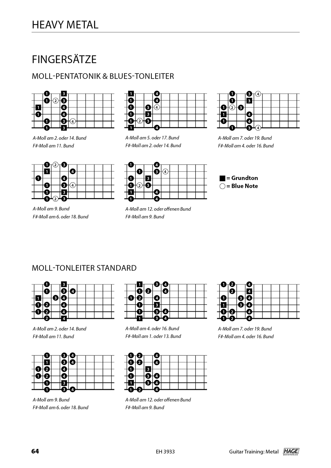 Guitar Training Metal (mit QR-Codes) Seiten 9