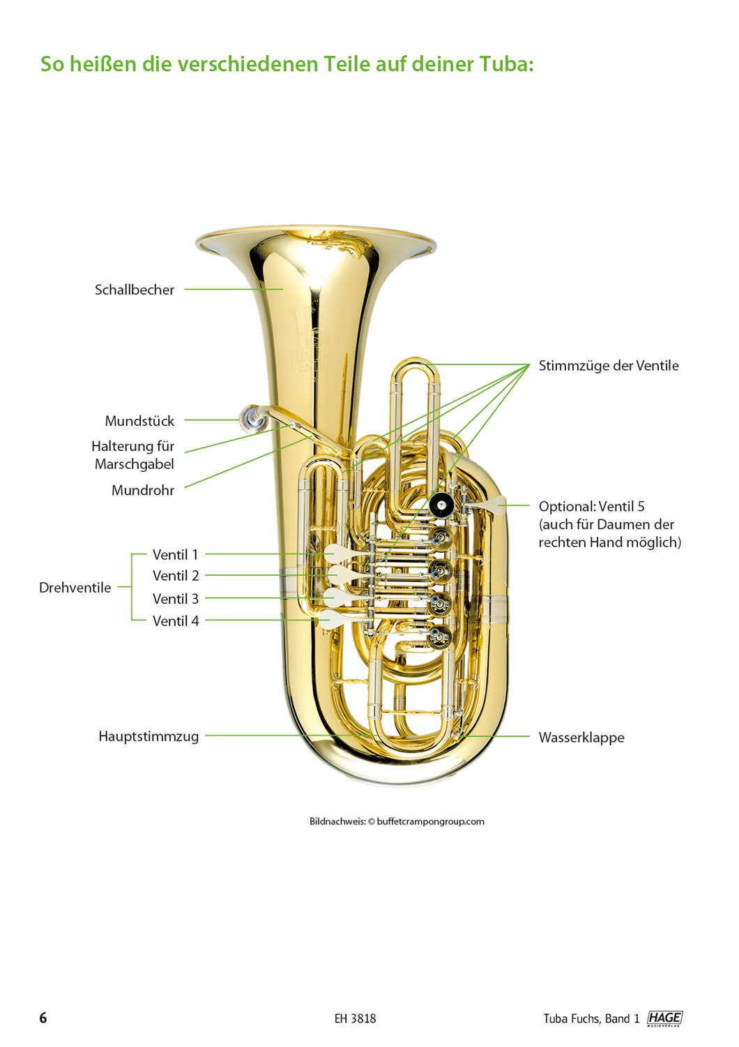 Tuba Fuchs Band 1 Seiten 6