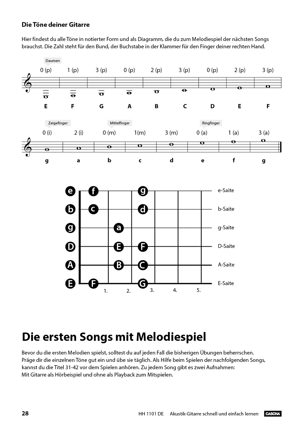 Akustik-Gitarre - Schnell und einfach lernen Seiten 8