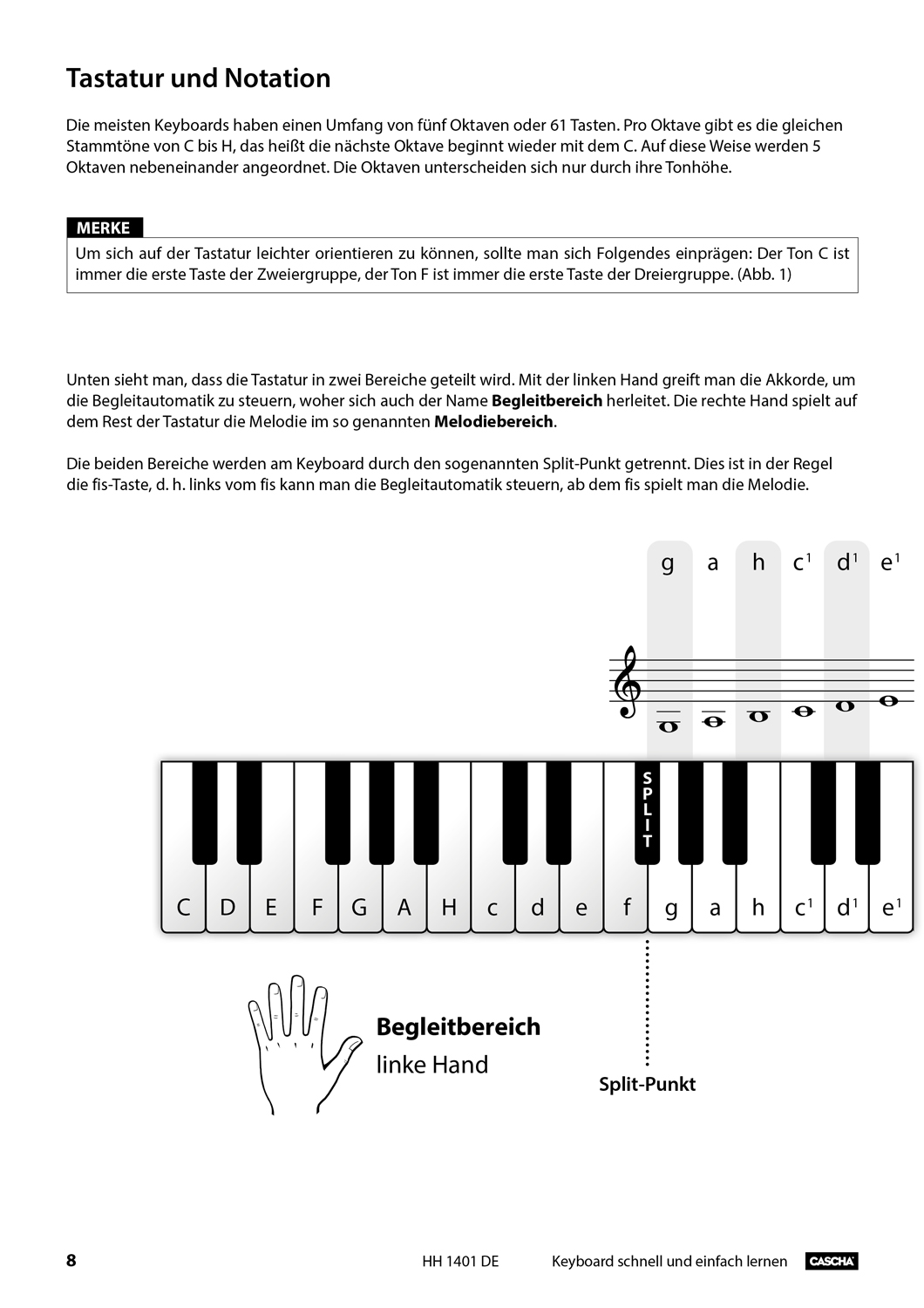 Keyboard - Schnell und einfach lernen Seiten 5